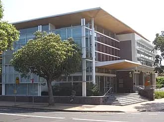 Homebush to Sydney Airport (SYD) | Reliable Airport Transfer