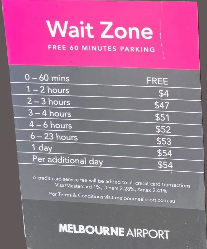 A Professional’s Guide to Melbourne Airport’s Wait Zone A Professional’s Guide to Melbourne Airport’s Wait Zone